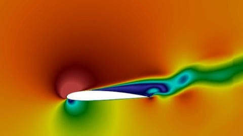 Pressure field around the airfoil